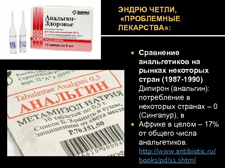 Препарат анальгин. Анальгин ампулы. Анальгин для беременных. Анальгин аналоги.