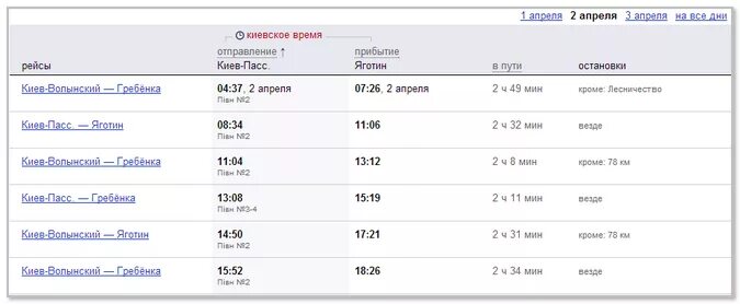 михайловский рудник расписание поездов. расписание поездов льгов. михайловский рудник жд станция. поезд орёл михайловский рудник расписание электричек. расписание электричек орел.