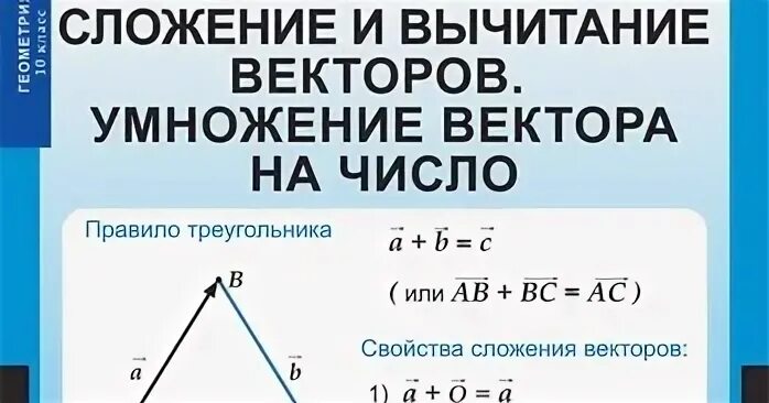 Сложение и вычитание векторов 9 класс