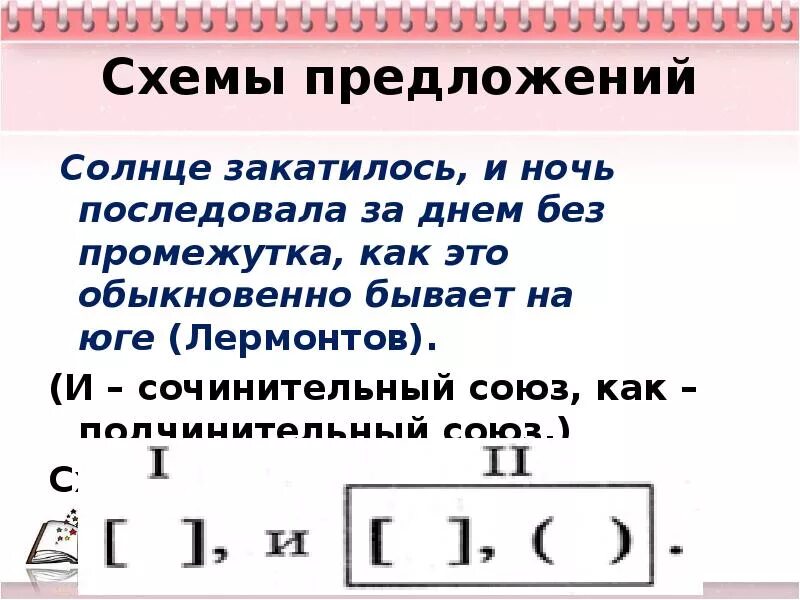 Диктант сложное предложение с разными видами связи. Схема предложения. Схемы сложных предложений с разными видами связи. Схема предложения с разными видами связи. Виды связи в предложениях схемы.