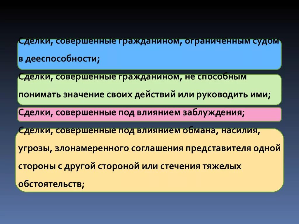 Сделки совершенные гражданином ограниченным в дееспособности