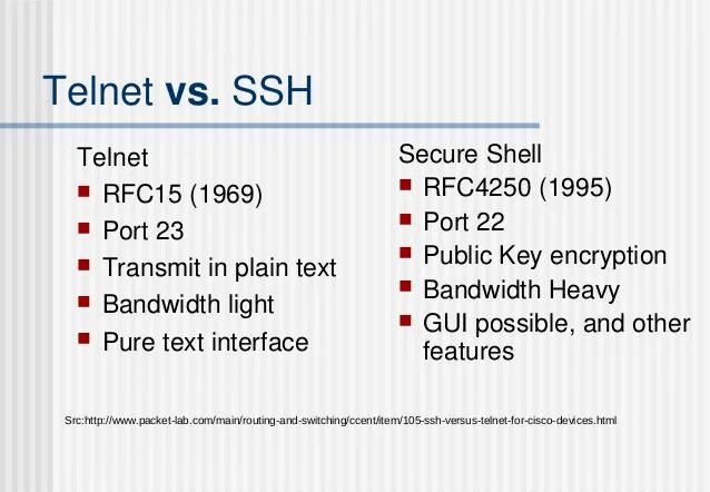 Ssh diffie. Ssh telnet. протоколы ssh и telnet. telnet ssh отличие.