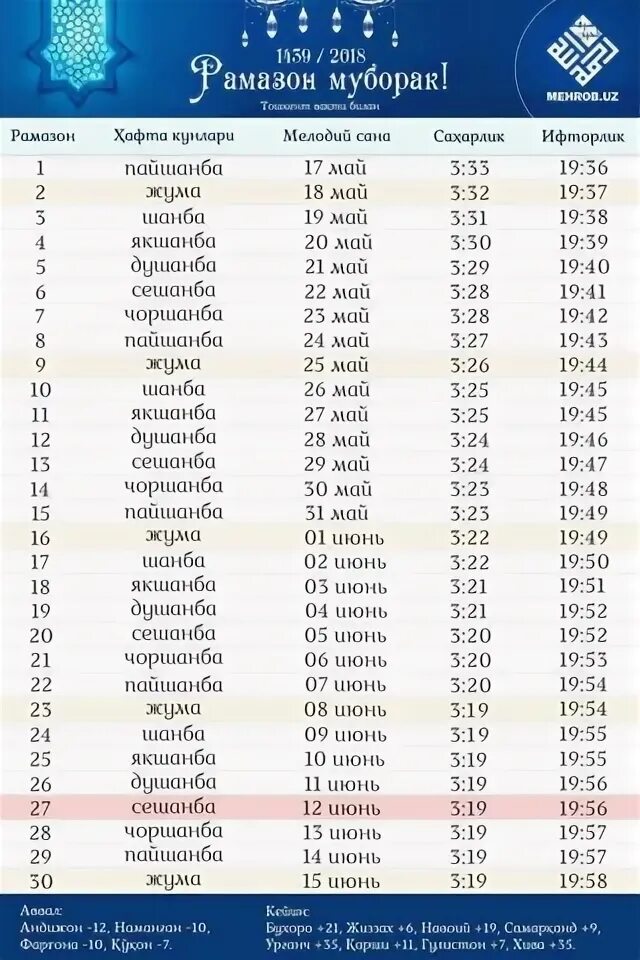 Таквими душанбе 2025. Рамазон таквими 2025-2025. 2025 йил рамазон таквими москва вакти билан.