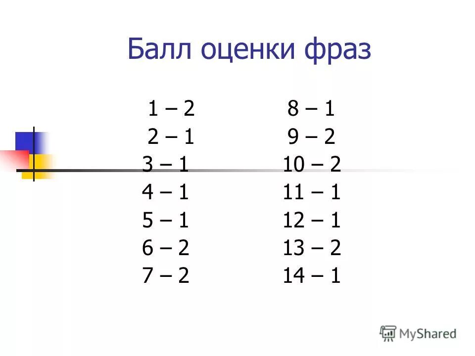 семья баллы