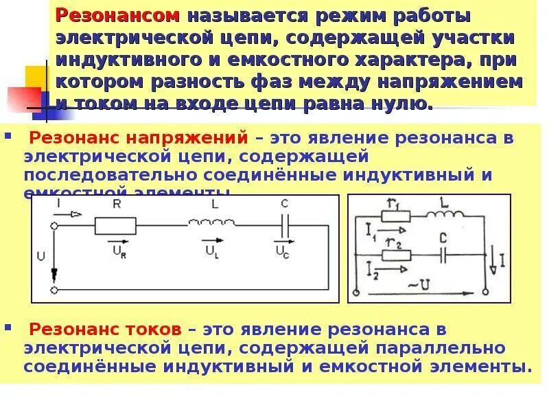 Резонанс при последовательном соединении. Условие резонанса напряжений в цепи переменного тока. резонанс напряжений схема. резонанс токов и напряжений. условия возникновения резонанса в электрической цепи.