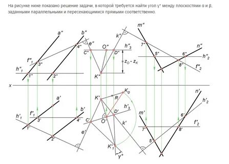 Угол между прямой и плоскостью начертательная геометрия