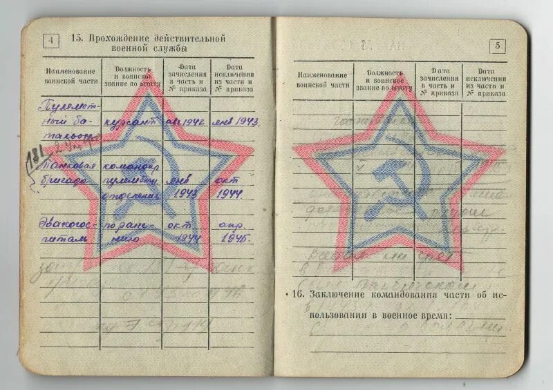 Два военном билете. Военный билет служившего. Военный билет 2002 года. Военно-учетная специальность в военном билете. Номер воинской части в военном билете.