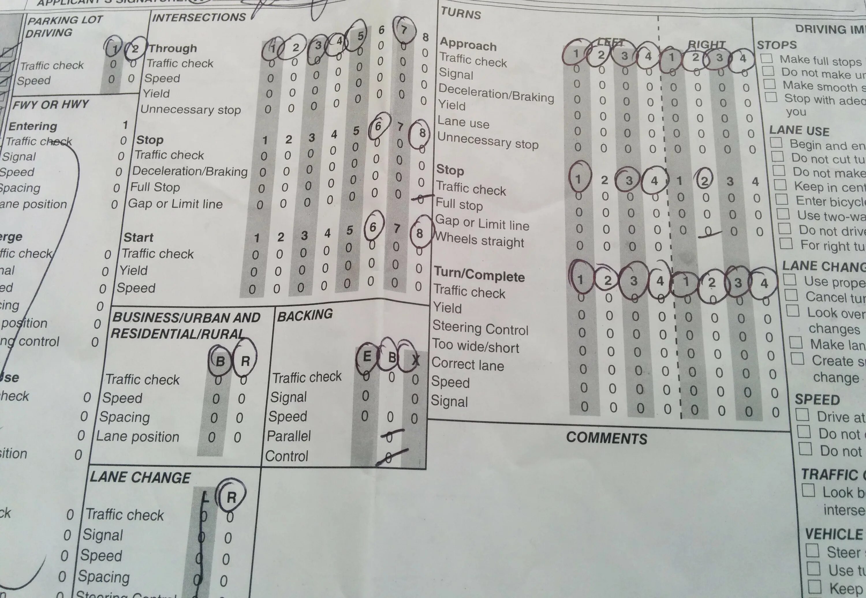 Тест DMV на русском. ДМВ тест Калифорнии. DMV Terminal Test. Driving Test score Sheet.