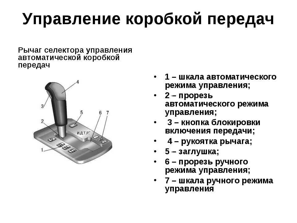 Управление мкпп