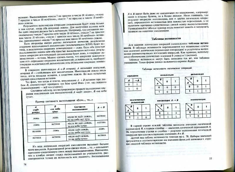 Справочный материал егэ информатика. Справочный материал по информатике. справочные материалы по информатике егэ. справочный материал егэ инф. справочные материалы для информатики огэ.