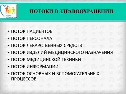 Поток пациентов