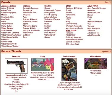 In the beginning, there was 4chan.