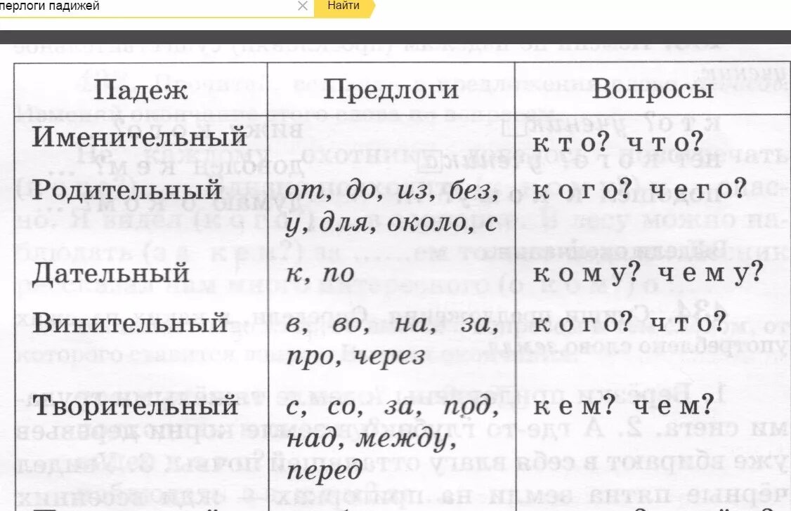 Падежи с предлогами и окончаниями 3 класс