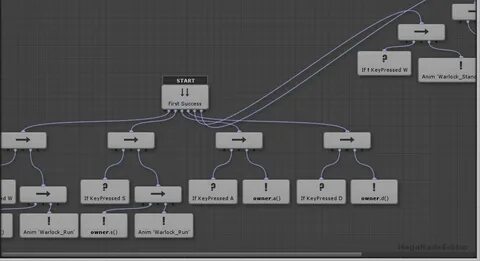 Visual scripting