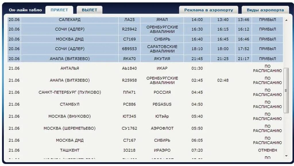 Ташкент москва прибытие