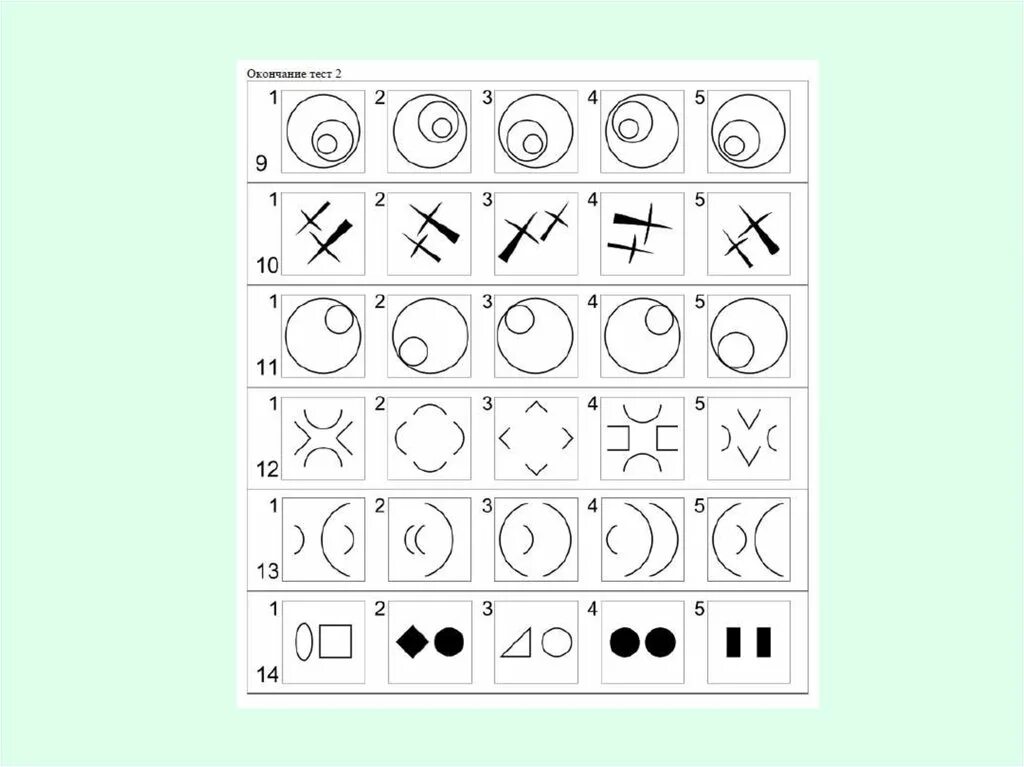 Культурно-независимый тест интеллекта р Кеттелла. Интеллектуальные тесты. Тест на интеллект. Сложнейшие тесты на интеллект.