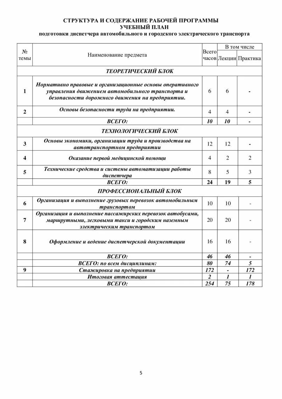 Программа диспетчер автомобильного транспорта. День диспетчера автомобильного транспорта. Программа диспетчер автомобильного транспорта. Программа диспетчер автомобильного транспорта. Диспетчер по выпуску автотранспорта.
