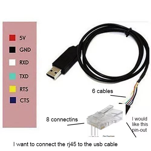 Как подключить юсб интернет Ответы : куда подключать дополнительные usb порты (материнка biostar g31