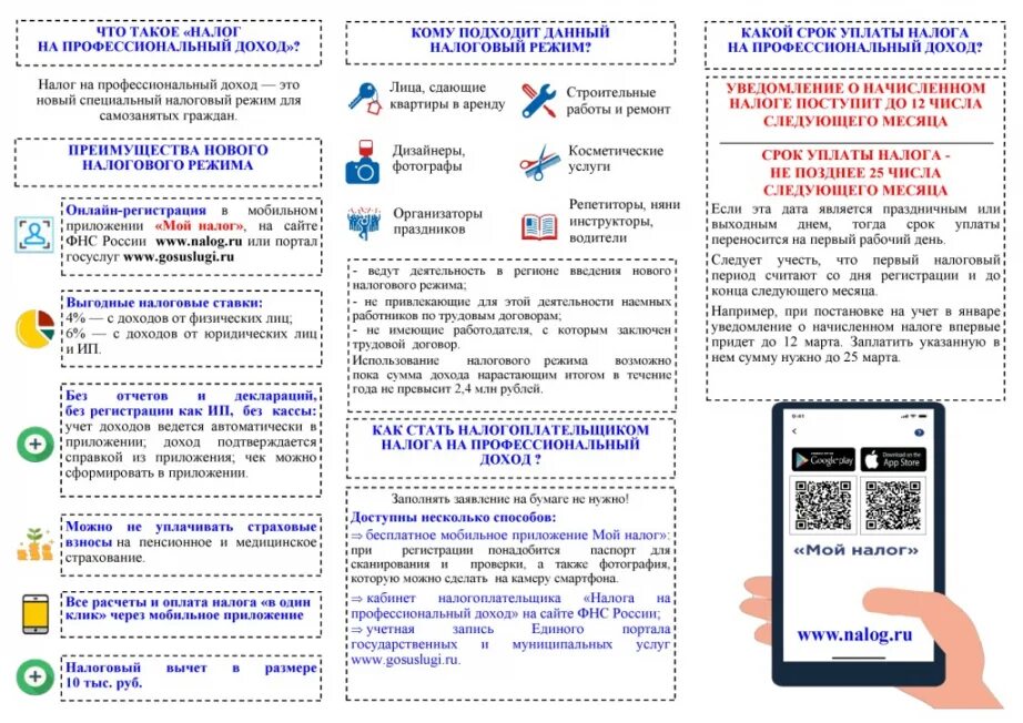 Какого числа платить налог самозанятому. Памятка по уплате налогов. Памятка по налогам. Брошюра по налогам. Уплата налогов буклет.