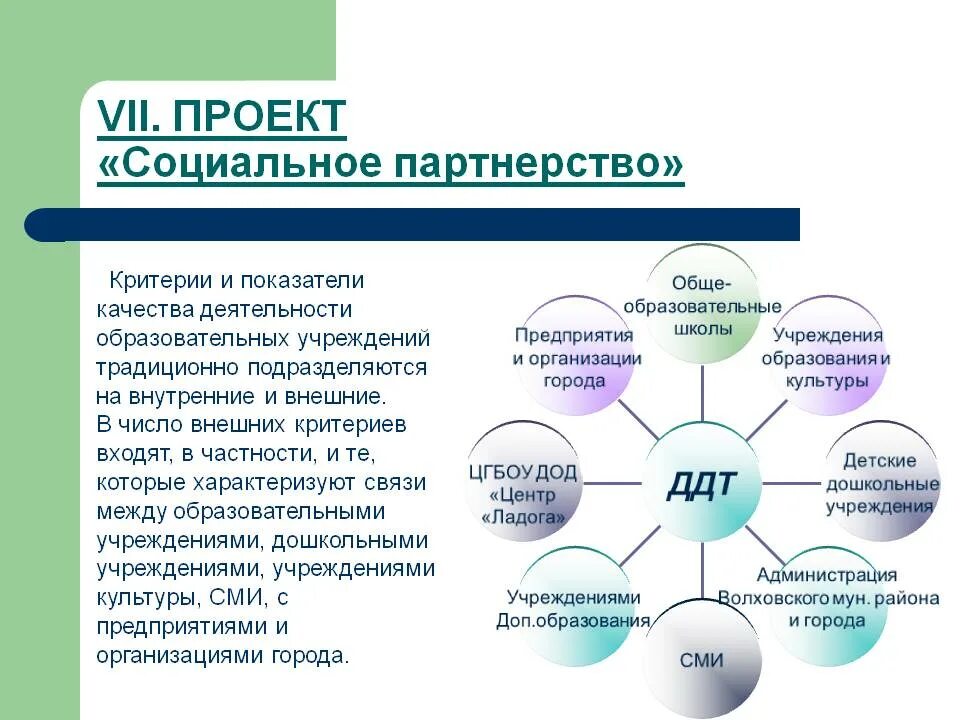 Партнеры образовательного процесса
