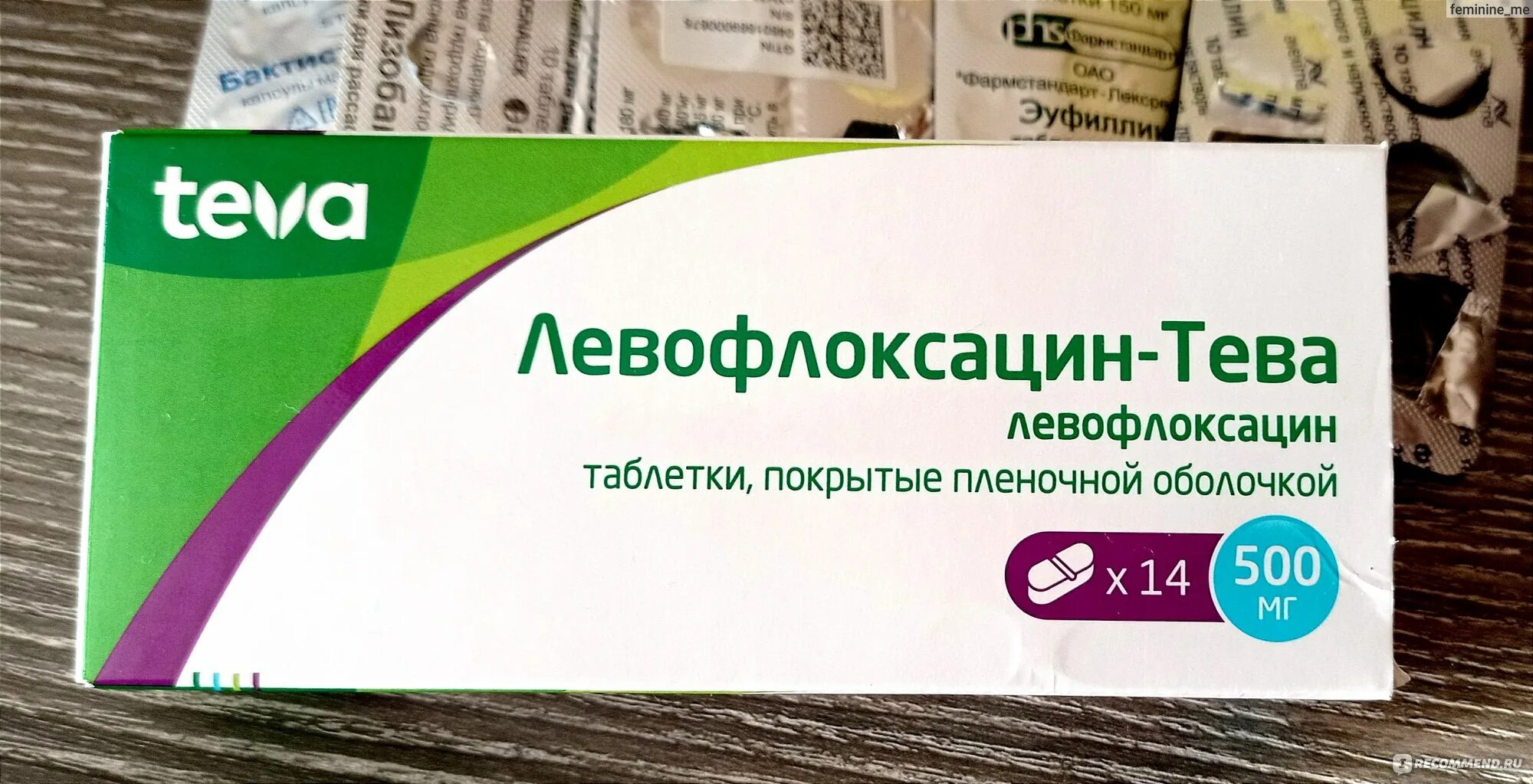 Ковид отзывы врачей. Левофлоксацин. Левофлоксацин 500. Левофлоксацин-Тева 500. Левофлоксацин детям.