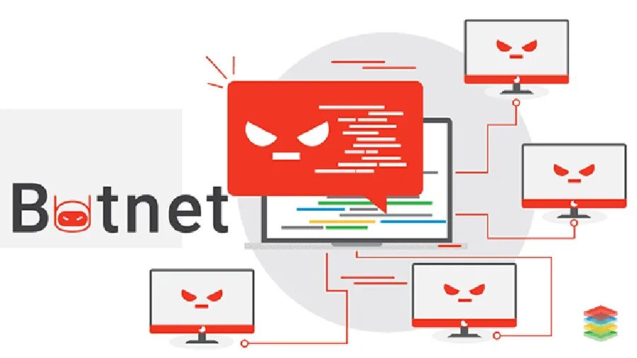 Bot networks. Ботнеты картинки. trickbot вирус. злой ботнет гиф.