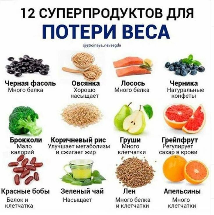 Что нужно есть чтобы быть умнее