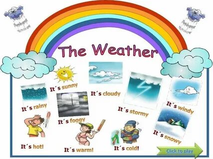 Weather2