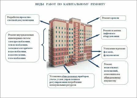 Плата мкд