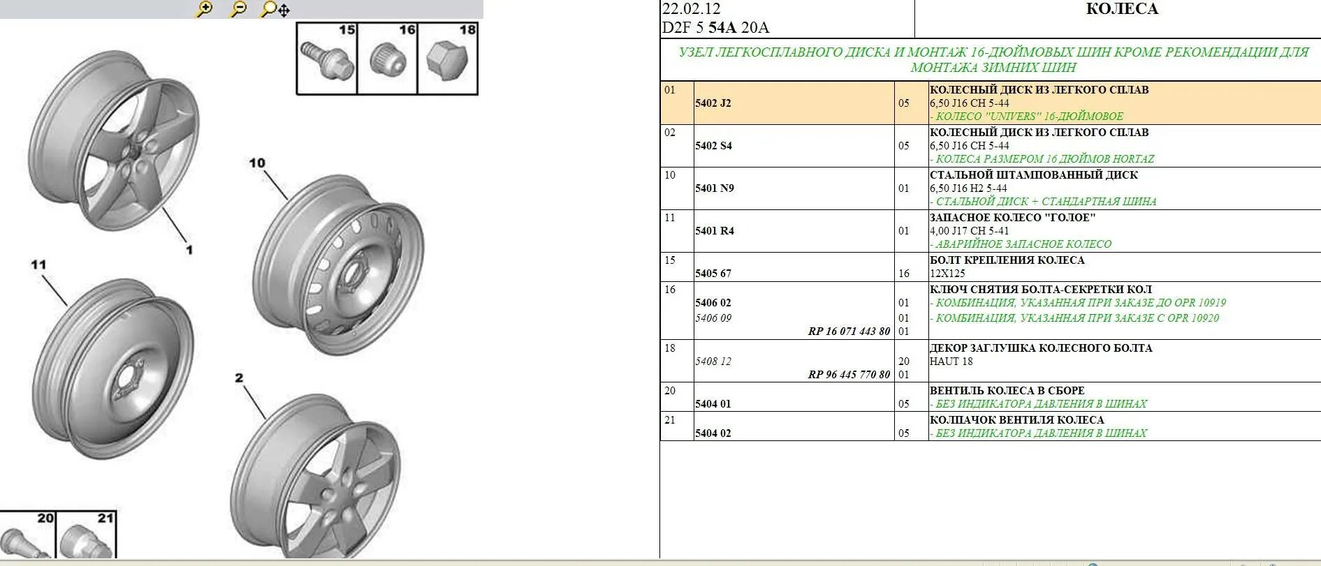 Сайт размер колес ру. Колесные болты Пежо 307 Размеры. Колёсный диск размер Пежо 206. Колеса для Пежо 206 таблица. Размер колесного болта Пежо 308.
