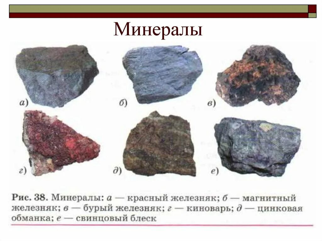Магнетит содержит железо. Красный железняк(руда гематит fe2o3). магнитный железняк (руда магнетит fe2o4). магнитный железняк бурый железняк. железа в природе минералы железа красный железняк.