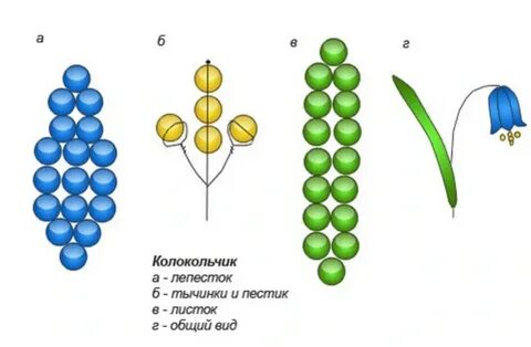 Цветочек из бисера схема