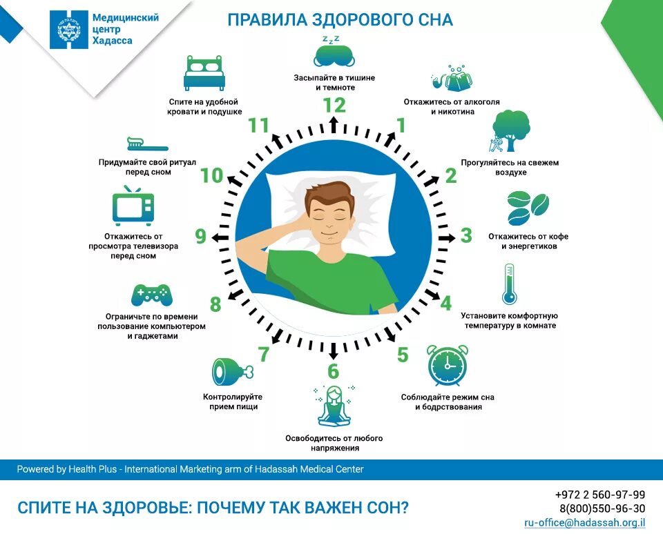 Жизненно важная организация. Правила здорового сна. Памятка здорового сна. Правила здорового сна чело. Здоровый сон инфографика.