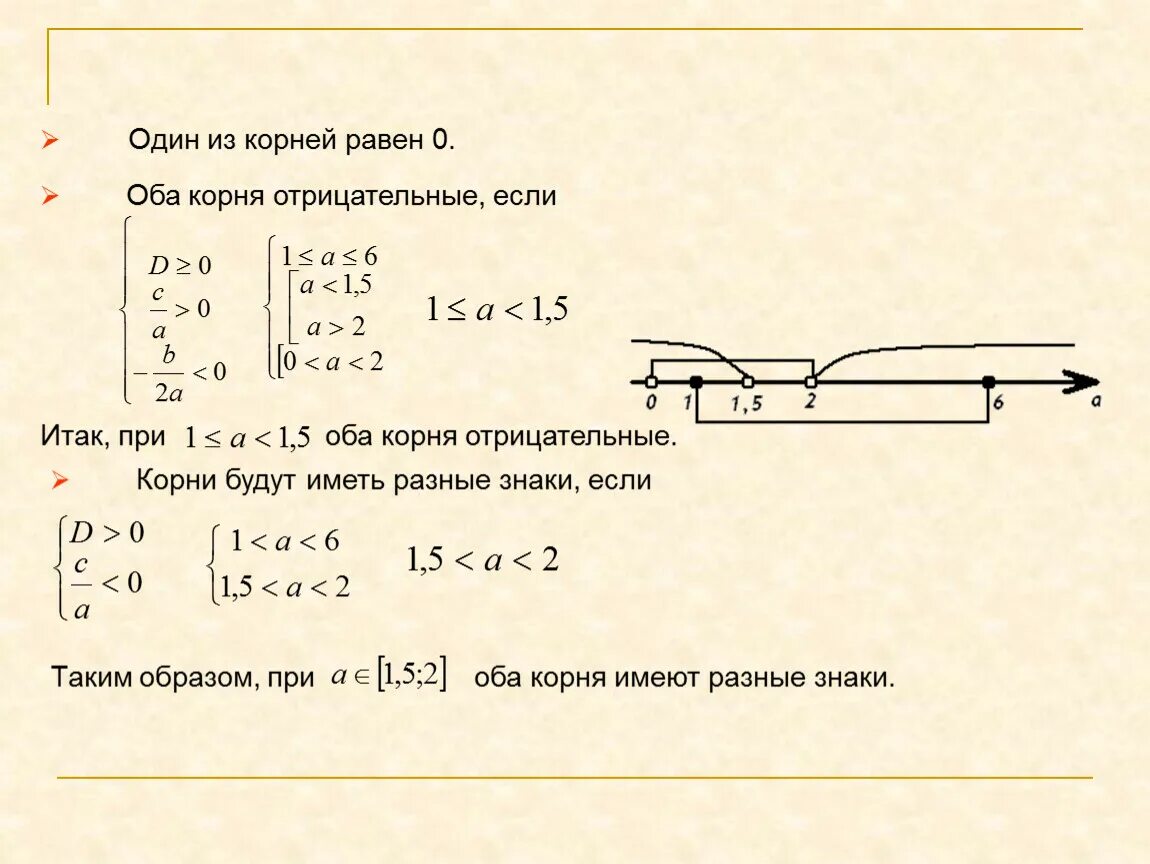 Имеет корень равный 9. Если корень отрицательный. Корень 1 равен. Корень равен корню. Если корень равен 1.