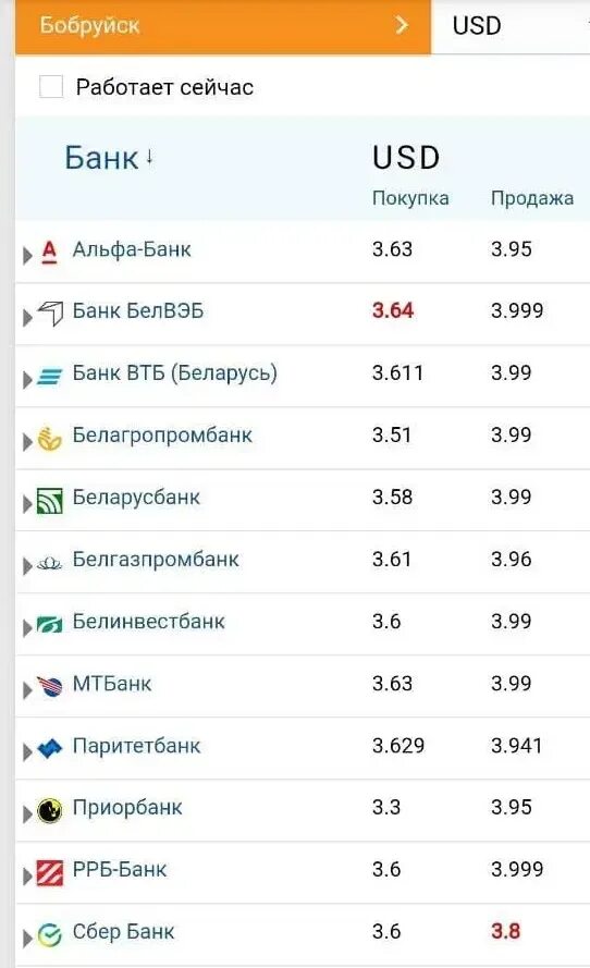 Обмен валют бобруйск. Курс валют на сегодня. Курс валют Хабаровск. Курс рубля к доллару на сегодня в Москве.