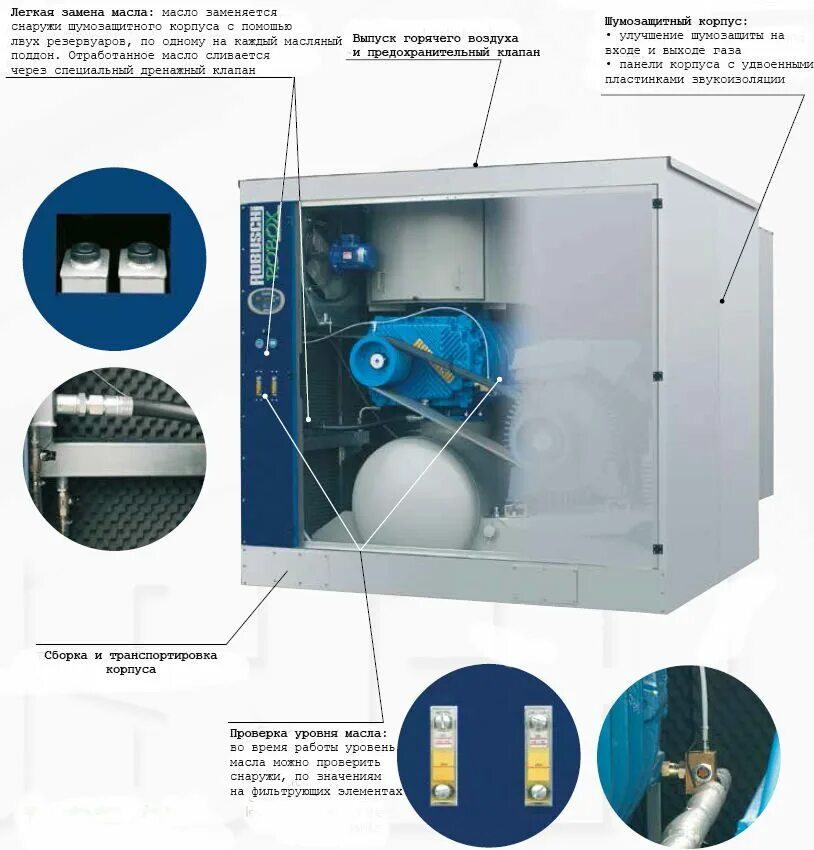 Запчасти для воздуходувки Robuschi. Воздуходувка Robox es 65. Комплект уплотнений для воздуходувки Robuschi RBS 105. Элемент фильтрующий SP-306 Robuschi. Robox мойка