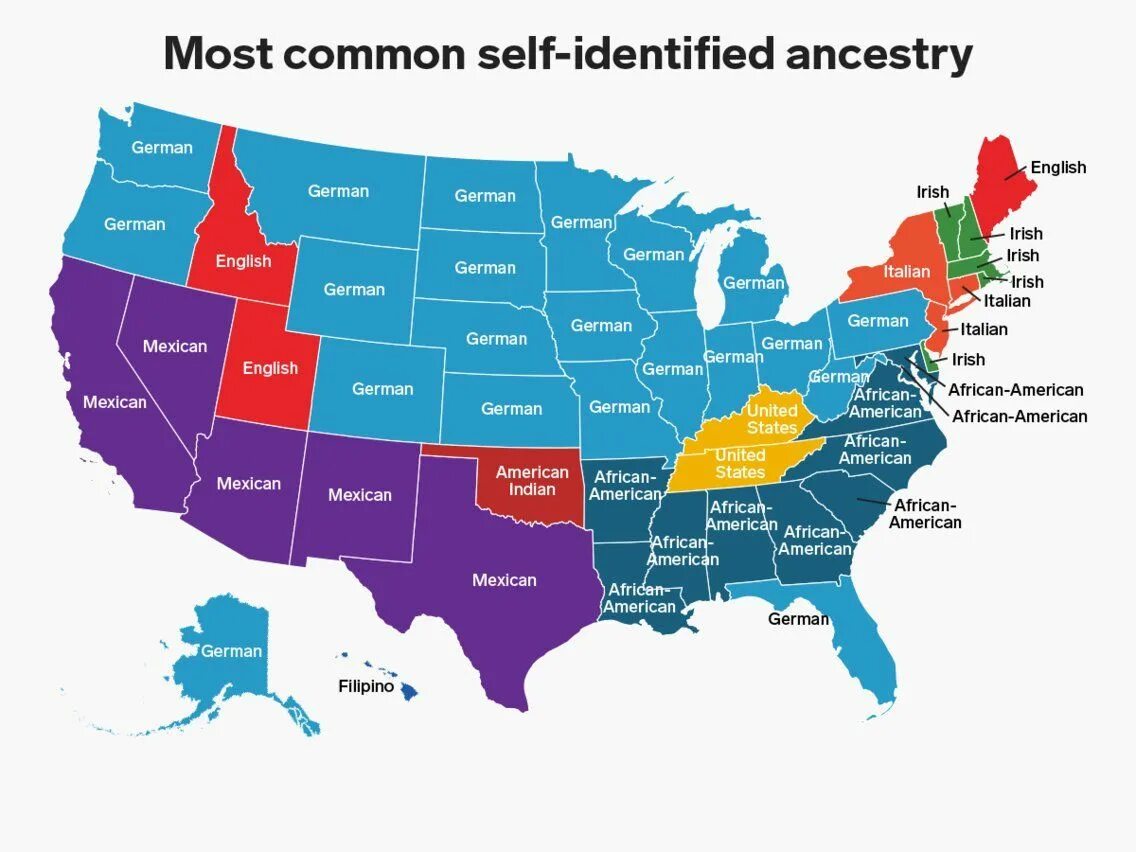 Most common self identified ancestry. Национальности по Штатам в Канаде. Ancestry of USA. USA штаты по именам. Some of the most common