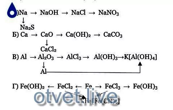 Naoh x na2co3. Цепочка превращений na NAOH NACL na2o2 na2o. Na na2o NAOH NACL цепочка. Цепочка превращений натрия. Осуществи цепь превращений na na2o NACL.