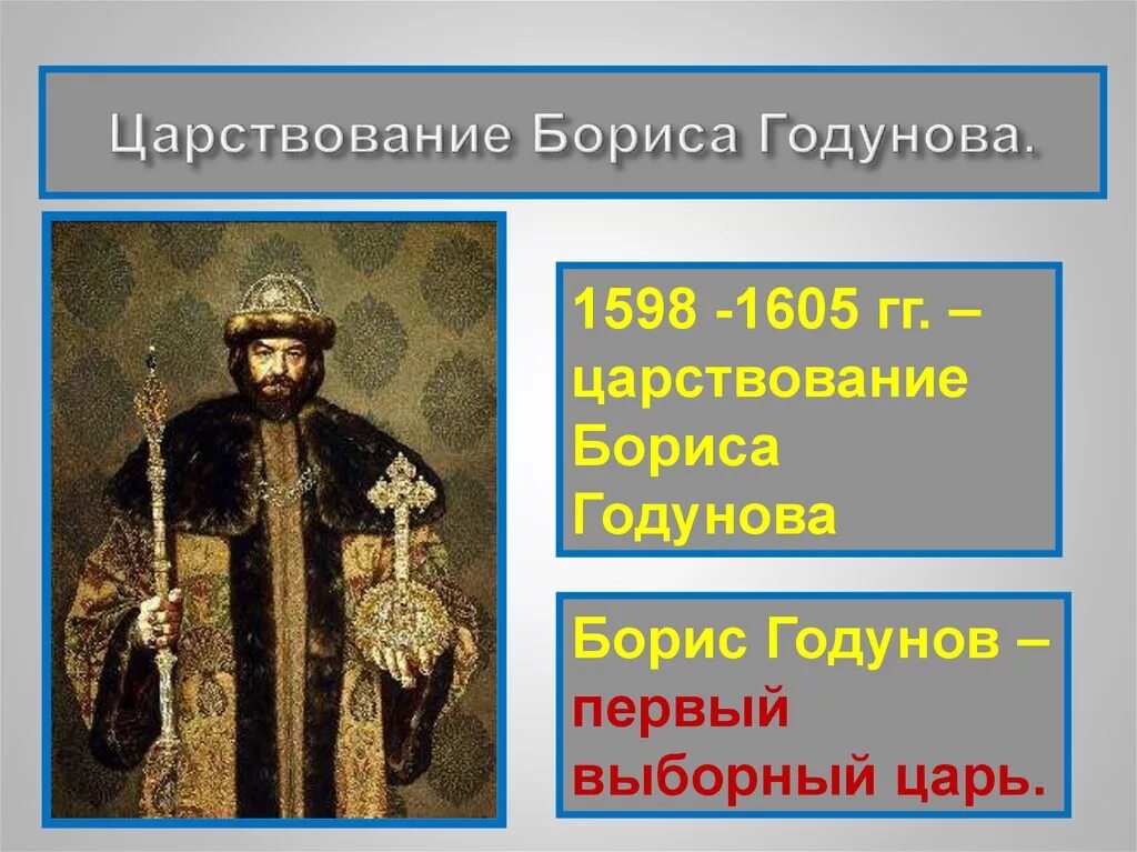 Правление Бориса Годунова 1598-1605. 1598 – 1605 – Царствование Бориса Годунова. Год начала бориса годунова