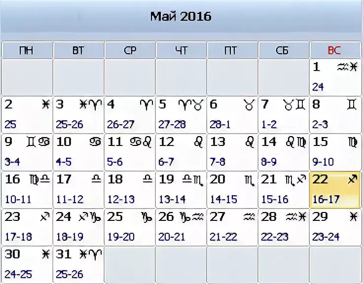 Стрижка в мае 2024 года. Календарь январь 2016. Стрижка на март месяц. Время на март месяц время стрижек на март месяц.