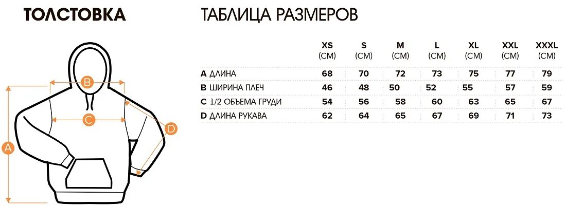 Размер одежды кофта. Размерная таблица худи муж. Размерная сетка свитшот мужской. Размерная сетка оверсайз ЗИП худи. Размеры худи мужские таблица размеров.