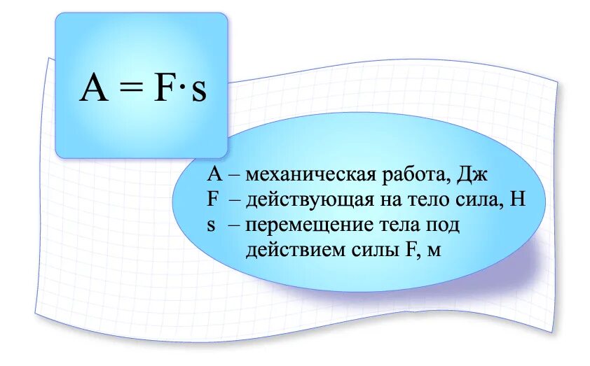 Чтоб найти силу