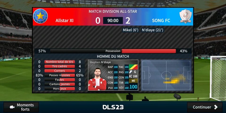 Dls 2025. Dls 2025