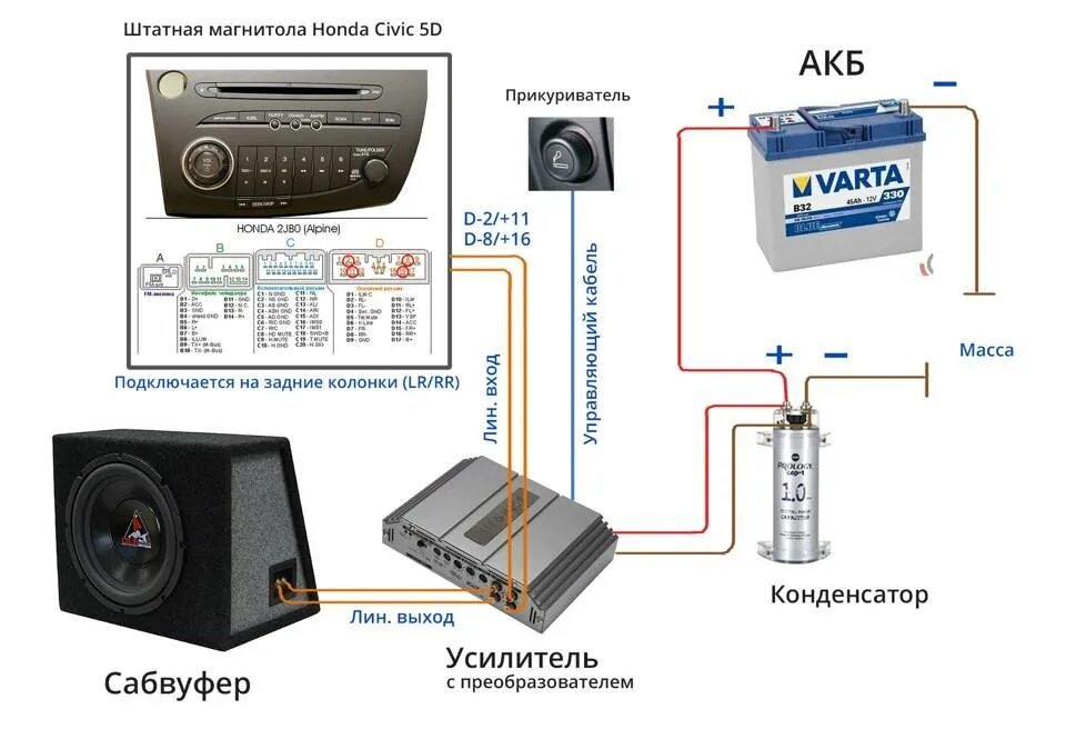 Подключение через усилитель