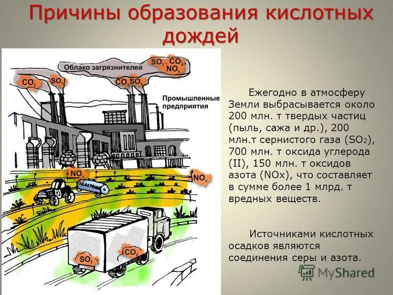 Причины образования кислот жождей. Какие газы могут стать причиной кислотного. Причины образования кислотных дождей. Кислотные осадки причины возникновения. Какие газы могут стать причиной кислотного.