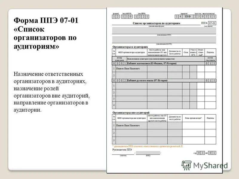 Работник ппэ приложение