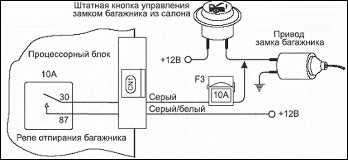 Схема электронного замка багажника Схема подключения электронного замка багажника гранта 98 фото