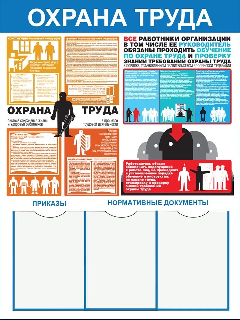 Квиз по охране труда. Стенд по охране труда "пожарная безопасность" (ПВХ 5мм, размер 1,5*2,1 м). Стенд "охрана труда". Информационный стенд по охране труда. Уголок охраны труда.