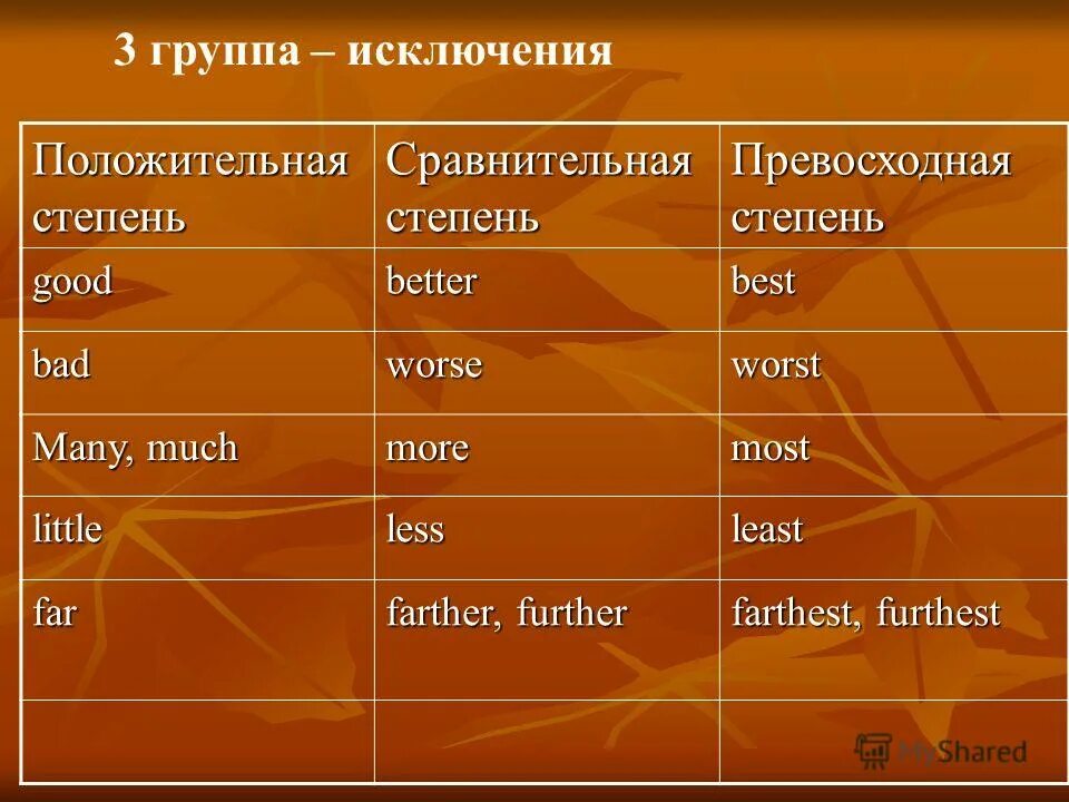 3 предложения в превосходной степени