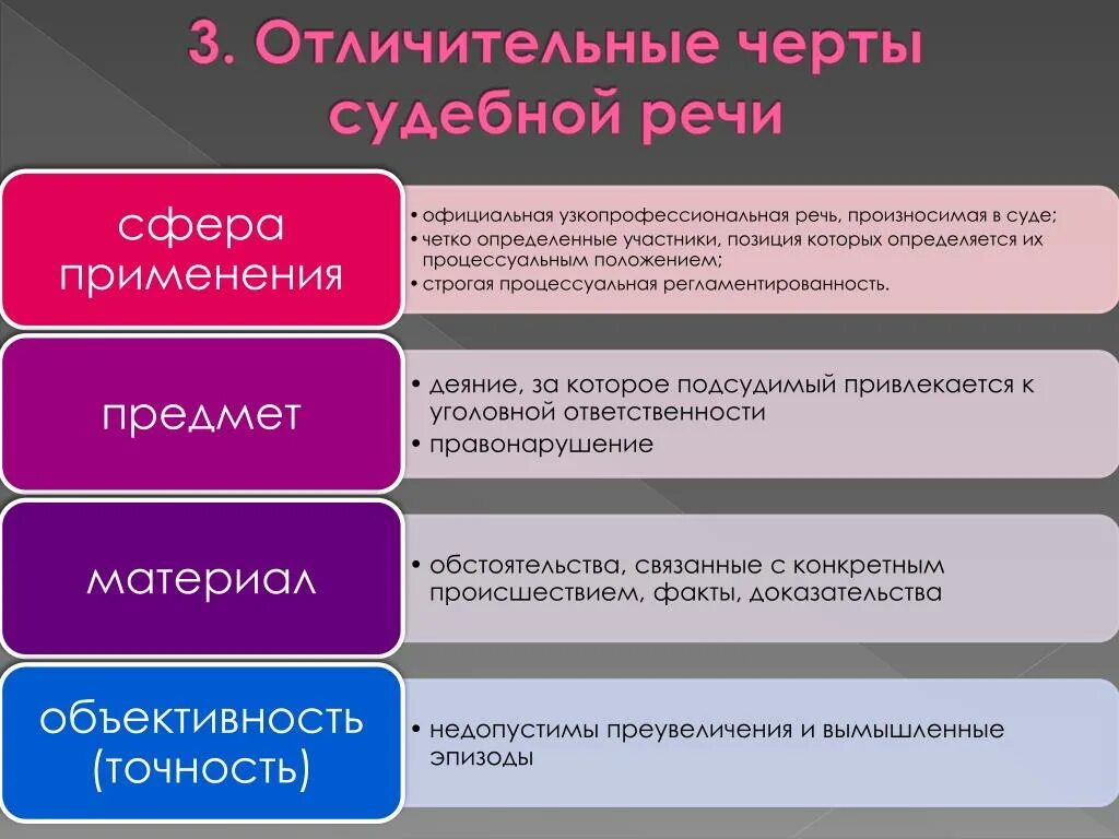 Основные признаки русского языка. Черты судебной речи. Специфика судебной речи. Отличительные черты речи. Отличительными чертами судебной речи являются:.